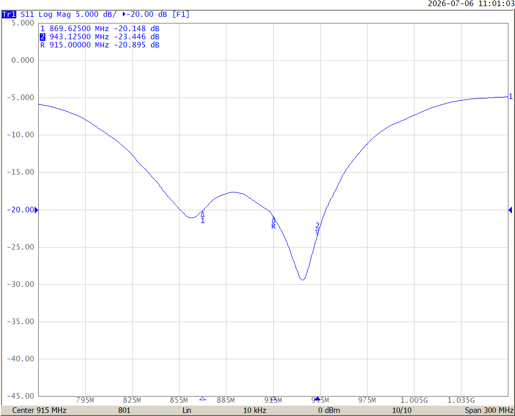 2026-07-06 Heliumtech antenna Return loss.png