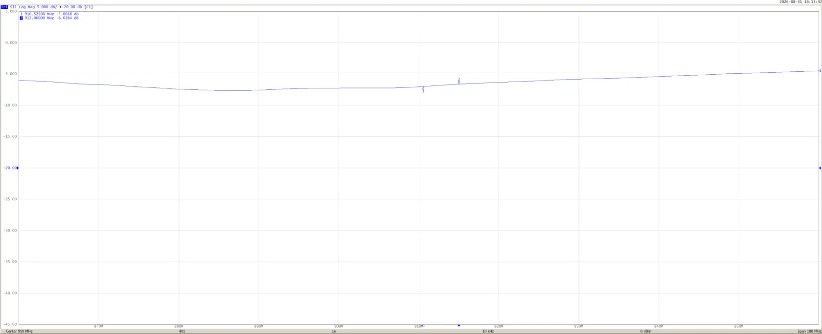 2026-08-31-_ABBREE_40cm_Antenna_sweep.webp